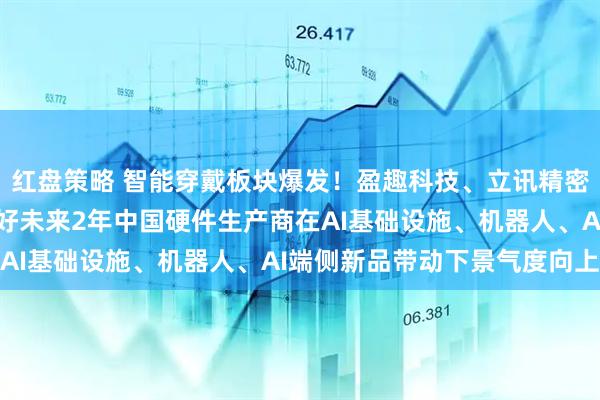 红盘策略 智能穿戴板块爆发！盈趣科技、立讯精密、和而泰涨停，机构看好未来2年中国硬件生产商在AI基础设施、机器人、AI端侧新品带动下景气度向上